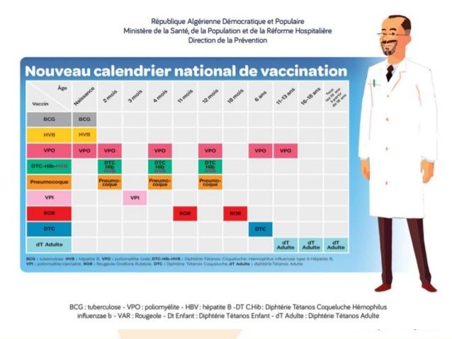 Calendrier Vaccinal 15 Calendrier Vaccinal 15